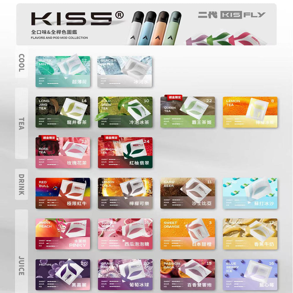 KIS5鎧斯五代煙彈 KISS FLY替換煙彈|2ML大容量|3顆裝|五代主機通用煙彈|多款人氣口味-台灣現貨