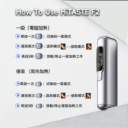 HITASTE F2 加熱煙二回機｜TEREA煙彈適用｜一彈兩抽智慧加熱主機｜3200mAh大容量電池-現貨秒發