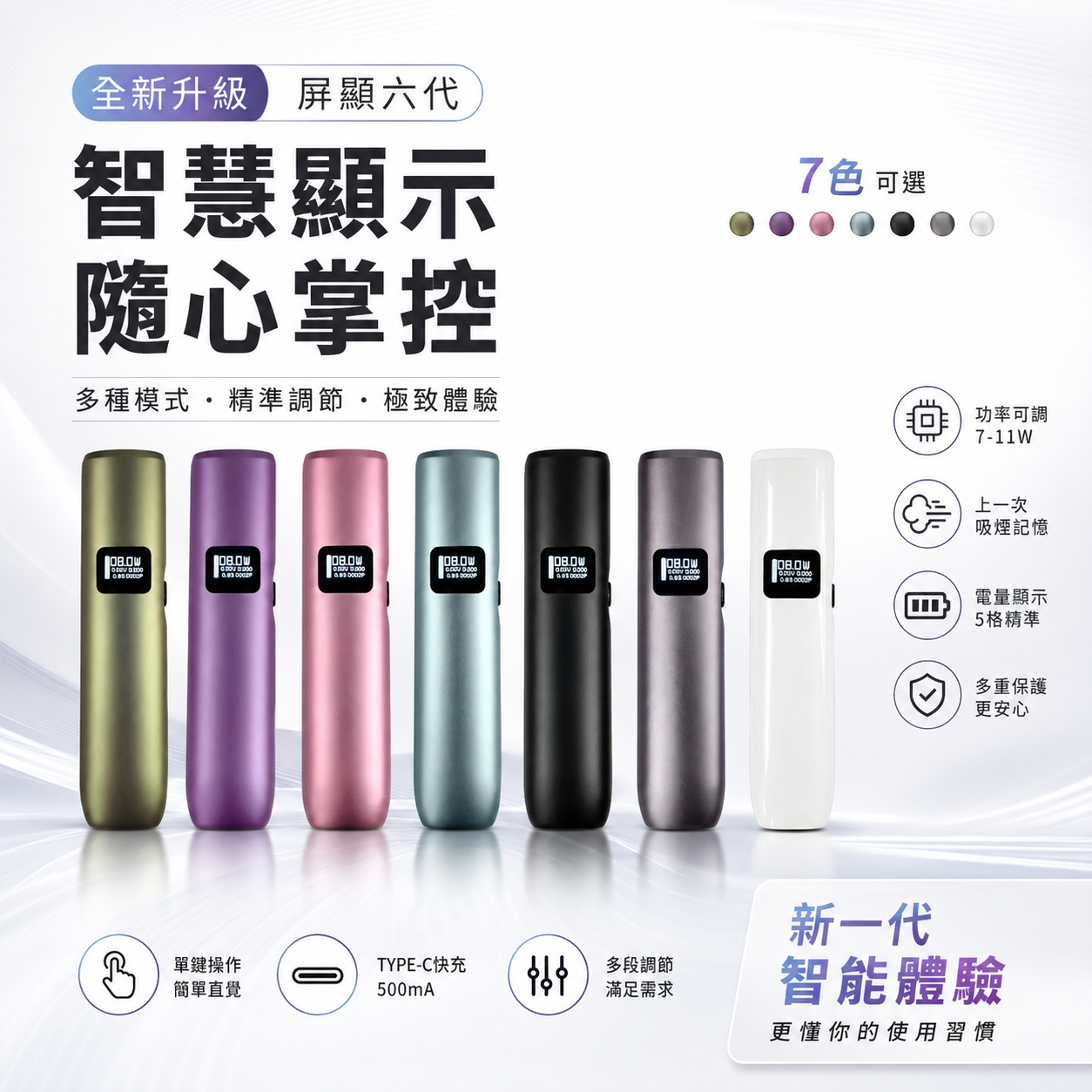 LIMI 六代屏顯電子煙主機｜7-15W智能調壓｜高清螢幕顯示｜六代煙彈通用小煙主機-台灣現貨