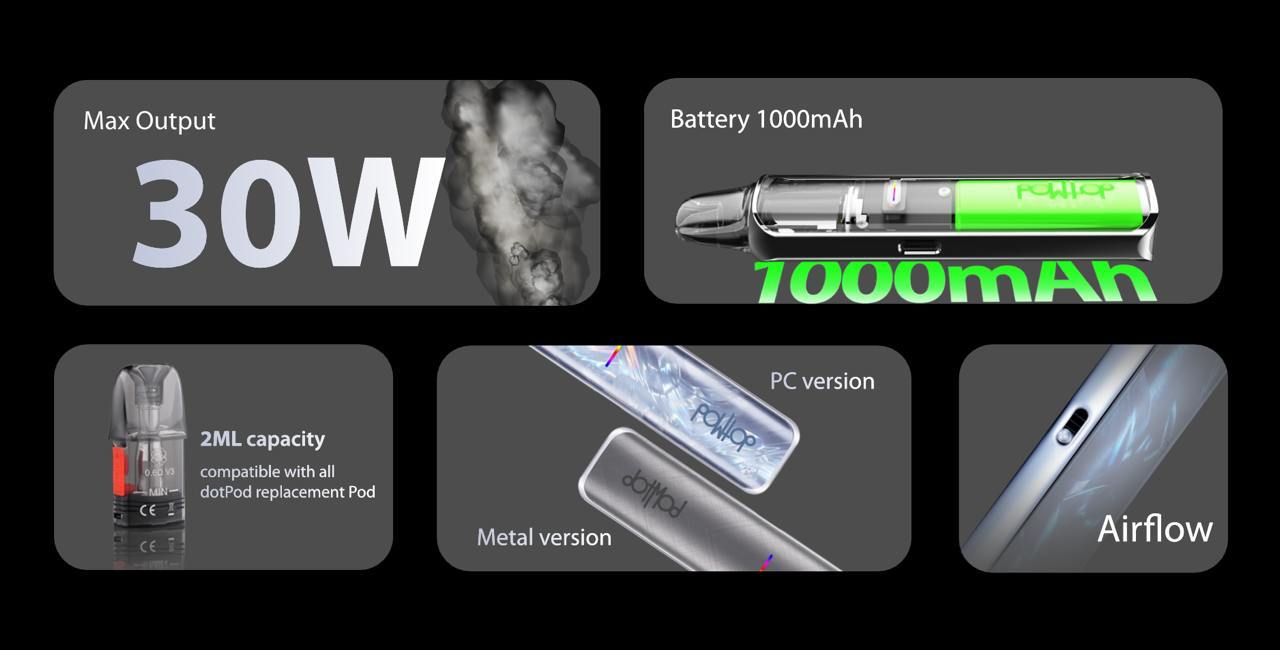 dotPod Lite 佩特里電子煙主機｜輕巧時尚・穩定輸出・便攜首選-台灣現貨